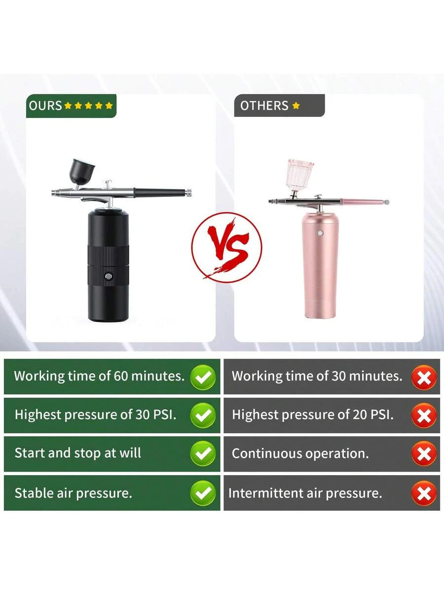 Rechargeable 30 PSI Mini Spray Gun Kit